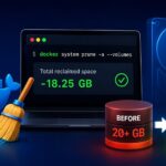 Terminal showing commands to clean up Docker Desktop space